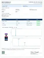 BioViridian certificate preview for TB-500 (Thymosin Beta-4)