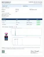 BioViridian certificate preview for KPV
