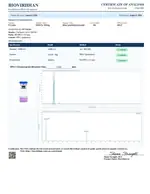 BioViridian certificate preview for GHK-Cu (Copper Peptide)