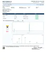 BioViridian certificate preview for TB-500 (Thymosin Beta-4)
