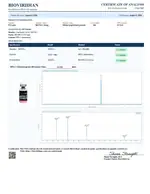 BioViridian certificate preview for MOTS-c