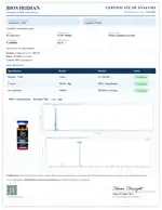 BioViridian certificate preview for NAD+