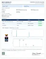 BioViridian certificate preview for Wolverine Stack