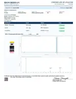 BioViridian certificate preview for Retatrutide