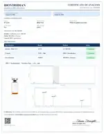 BioViridian certificate preview for SS-31 (Elamipretide)